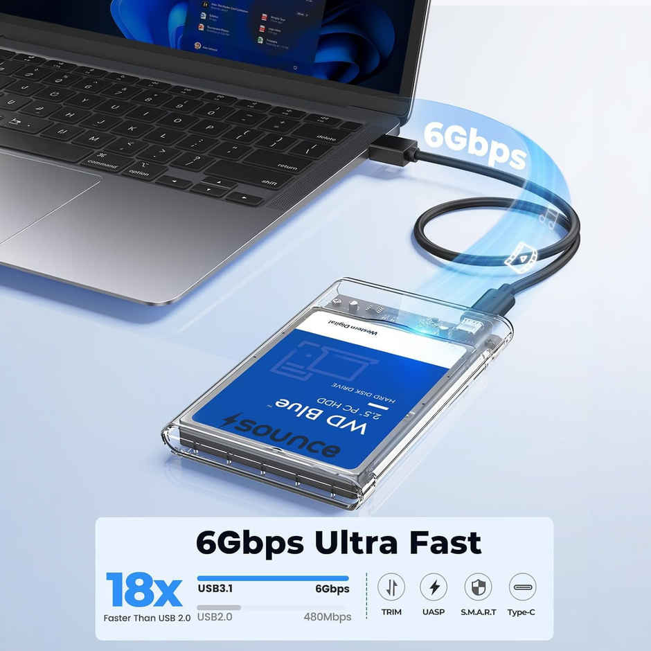 Sounce 2.5" SATA SSD Enclosure Transparent Case | SATA to USB C 3.1 Disk Case | Multicolour