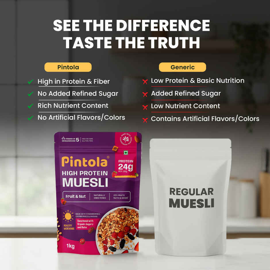 Pintola 24G High Protein Muesli - Fruit & Nut | Gluten-Free - Naturally Sweetened