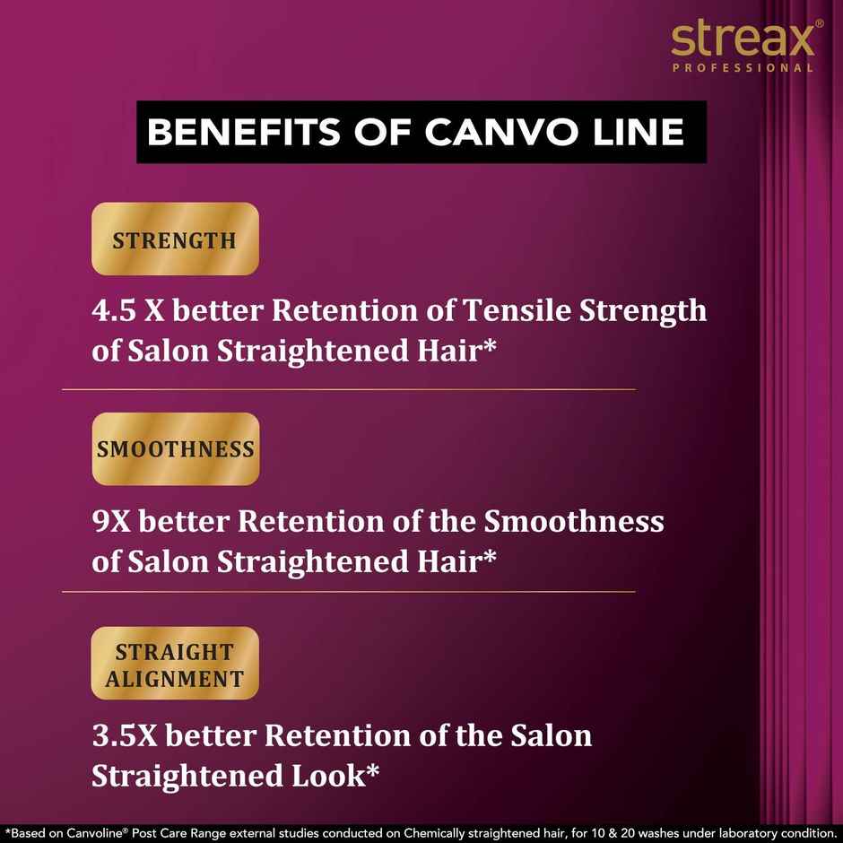 Streax Professional Canvoline Shampoo For Straightened Hair, With Kera-Charge & Baobab Oil