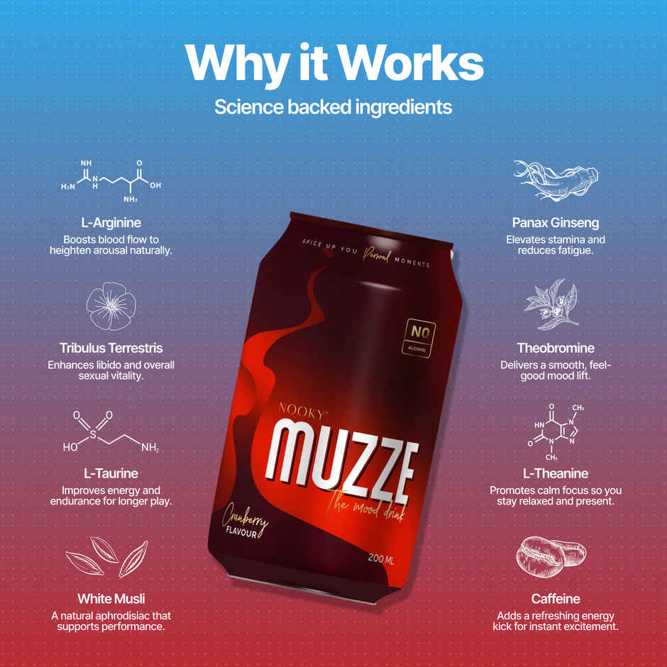 Nooky Tease 2 in 1 Play Kit Glide Mens Stroker and MUZZE Intimacy Mood Drink