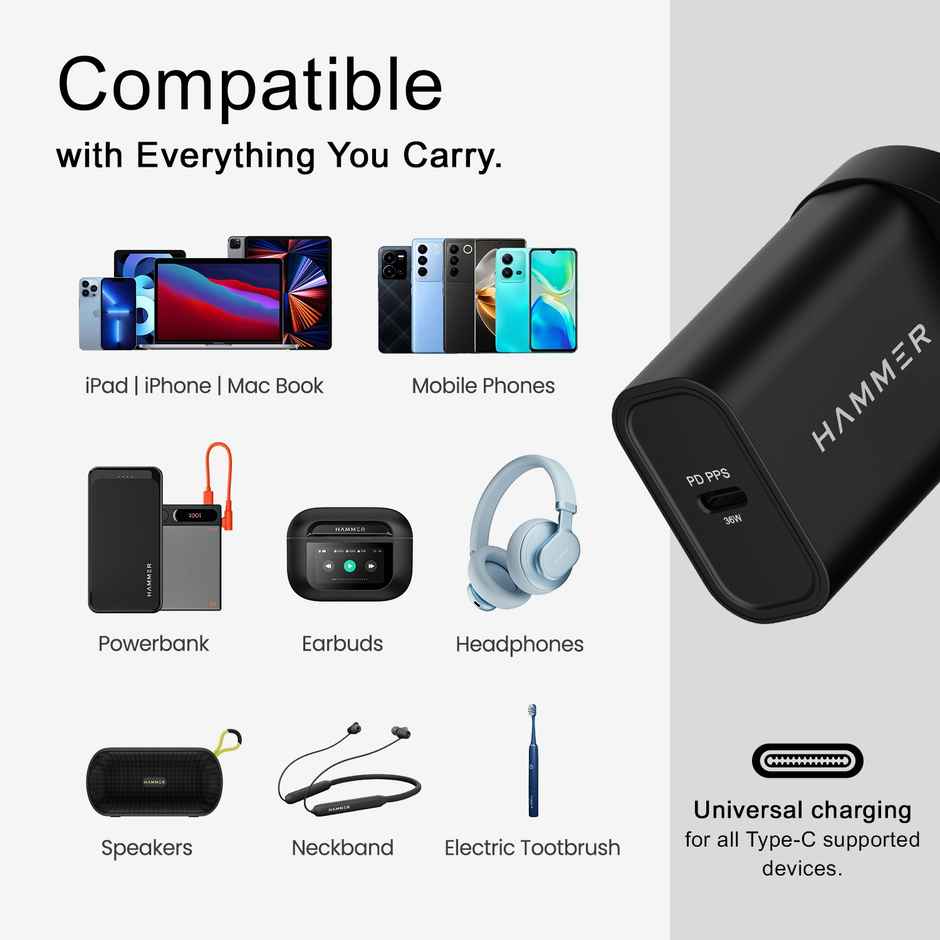Hammer 36W Fast GaN Charger, iPhone 0 to 50% in 30mins, Dual USB-C | Black