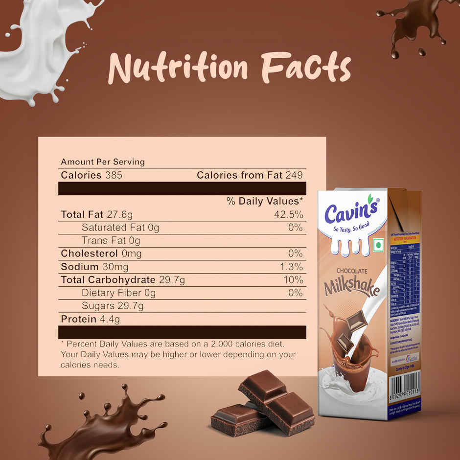 Cavin's Chocolate Milkshake