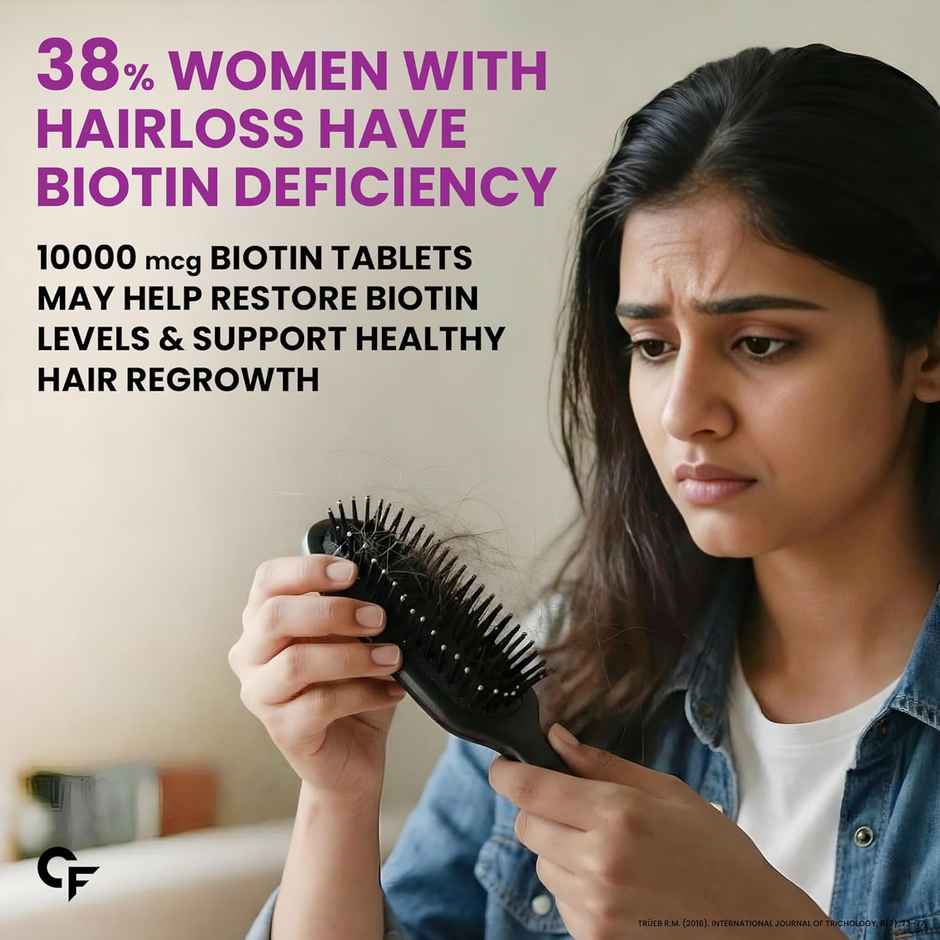 Carbamide Forte Biotinova Biotin Tablets for Hair Growth- 90 Tablets