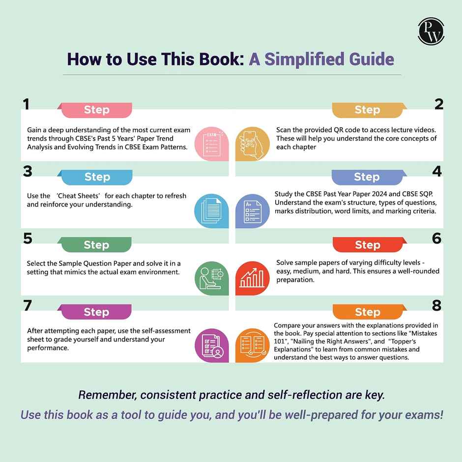 CBSE 15 New Pattern Sample Question Papers Class 10 Social Science For 2025 Board Exam