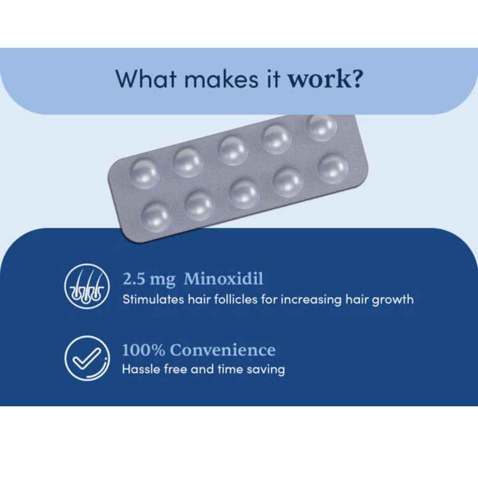 Man Matters Minoxidil 2.5 mg Tablet