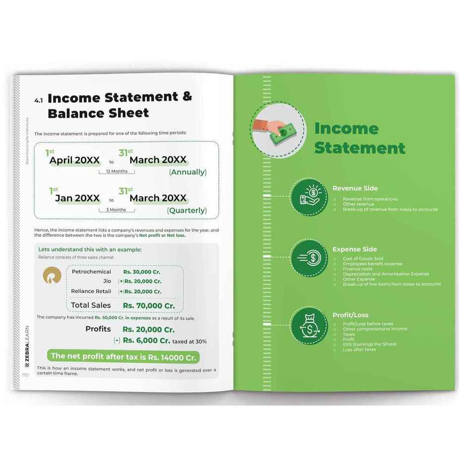 Stock Investing Mastermind Handbook | Learn Fundamental Analysis Strategies | Zebralearn