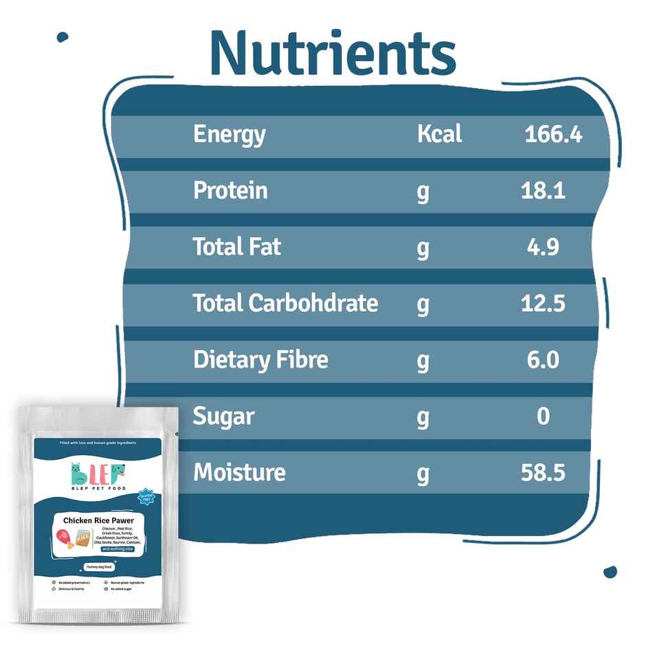 BLEP 100% Natural Dog Food | Chicken Rice Trial Pack | 5 Packs | Zero Preservatives