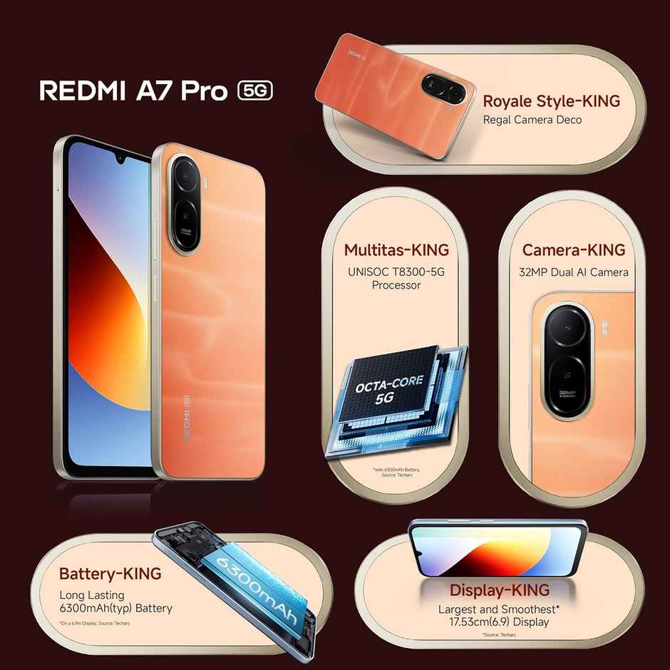 A7 Pro | 4 GB RAM | 128 GB Storage | 6.9 inch Display | 5G | Sunset Orange