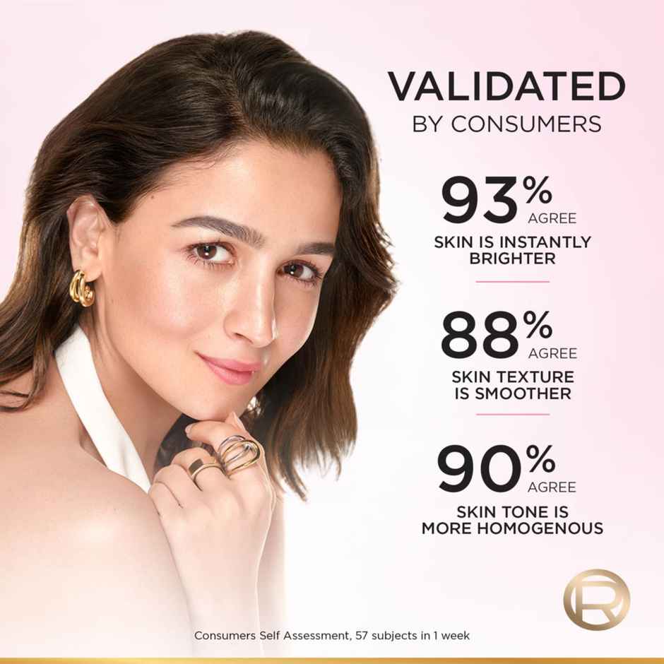 L'Oreal Paris Glycolic Acid Bright Day Cream With SPF 17