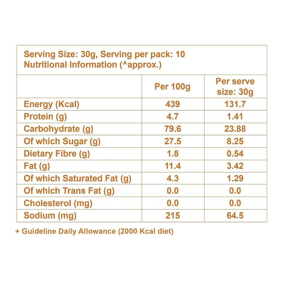 Waffle Mill Stroopwafel - Caramel (Box Of 2)