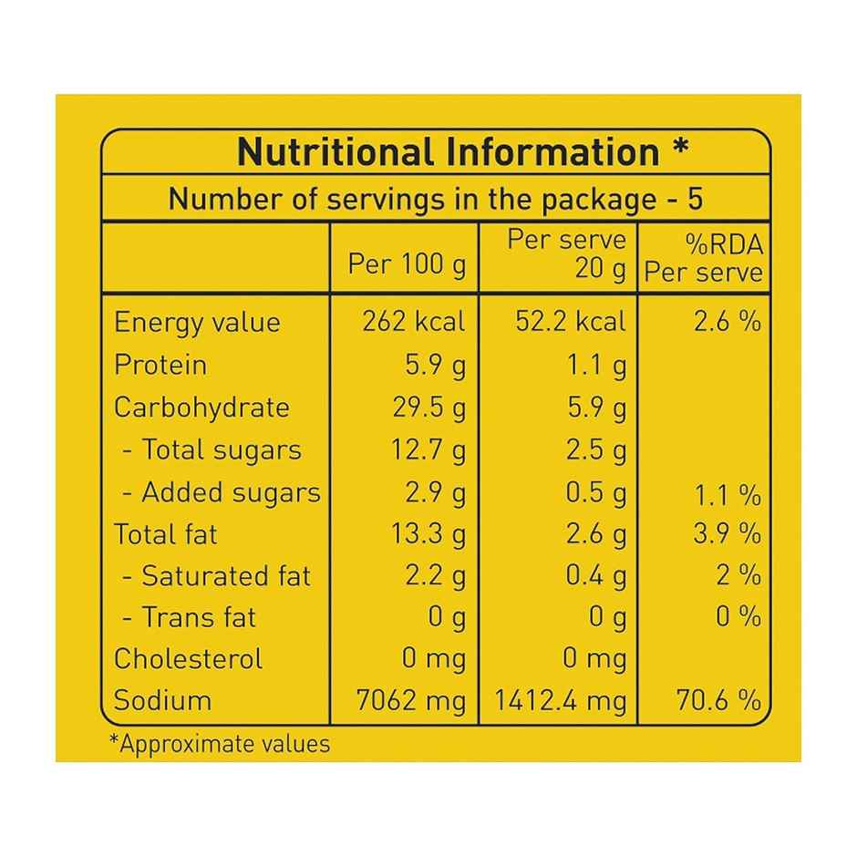 Priya Pulihora Paste