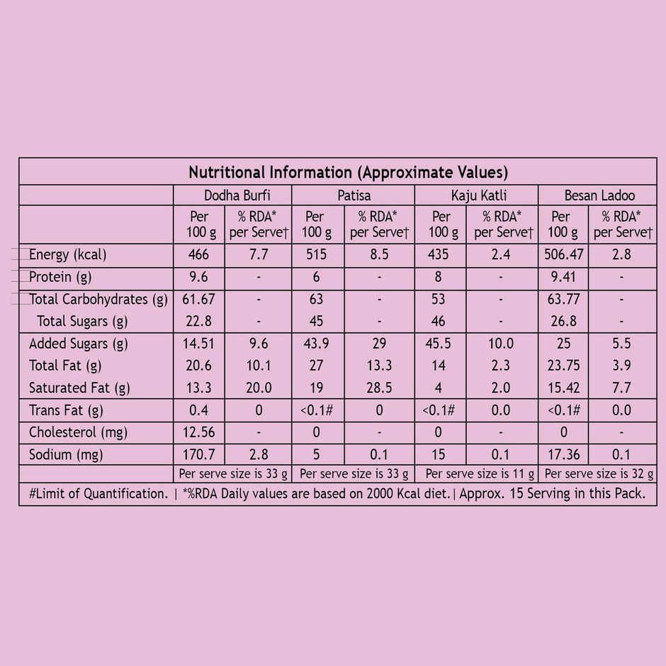 Shree Rakhi - Evil Eye (1pc) & Haldiram'S Assorted Sweet Delight (450g) Combo