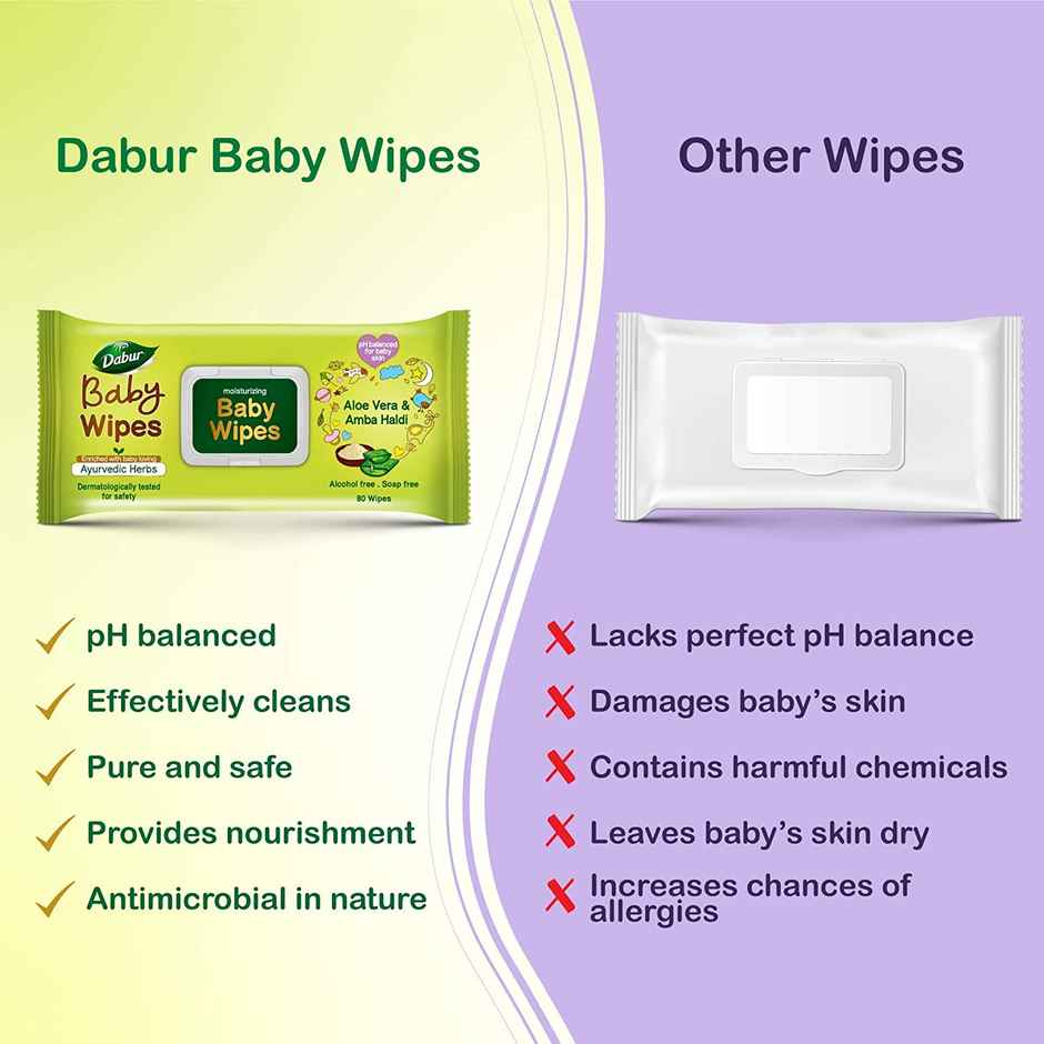 Dabur Baby Wipes