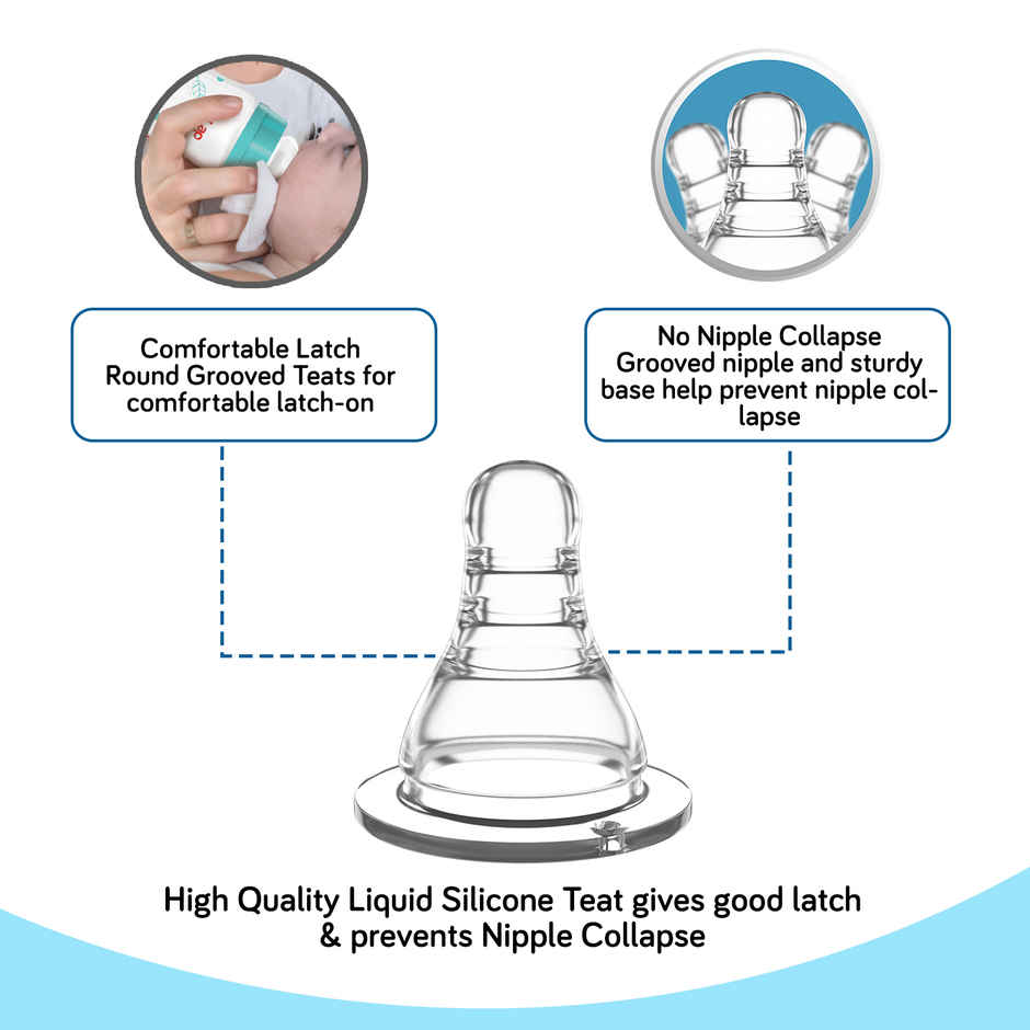 LuvLap Anti-Colic Slim/Regular Neck Essential Baby Feedding Bottle, 250ml, upto 3m+, BPA Free