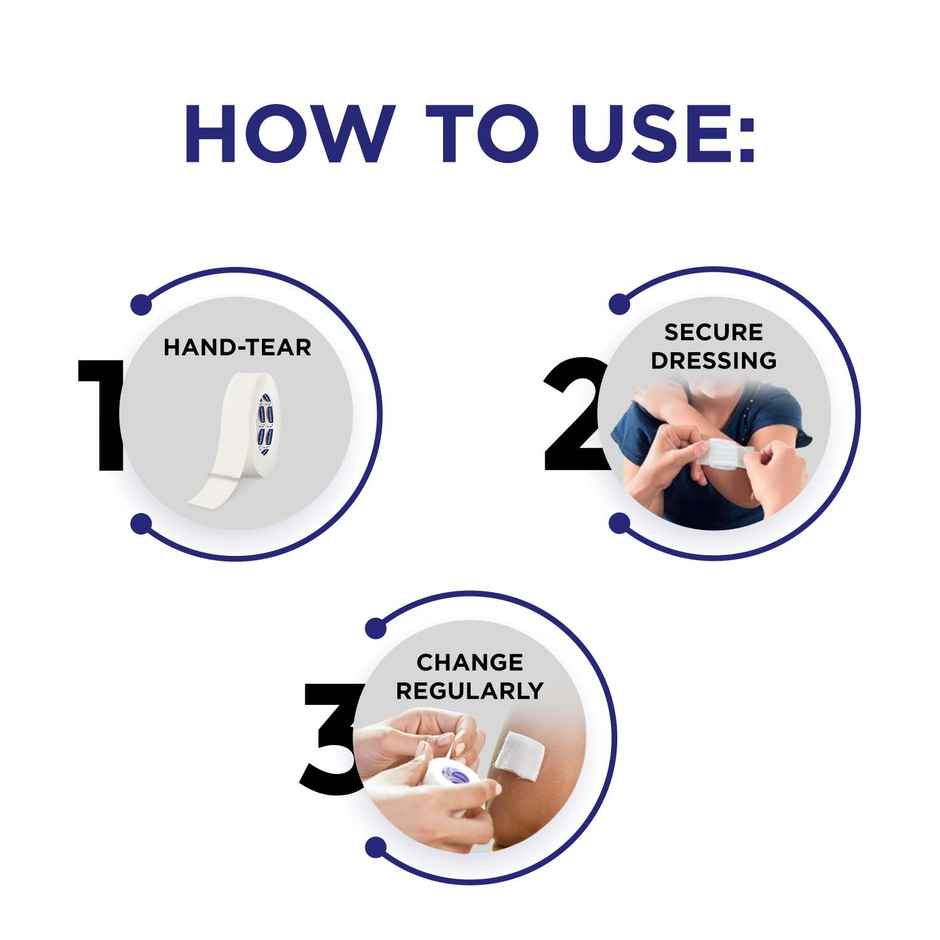 Hansaplast Fixation Tape (2.5 CM X 5M)