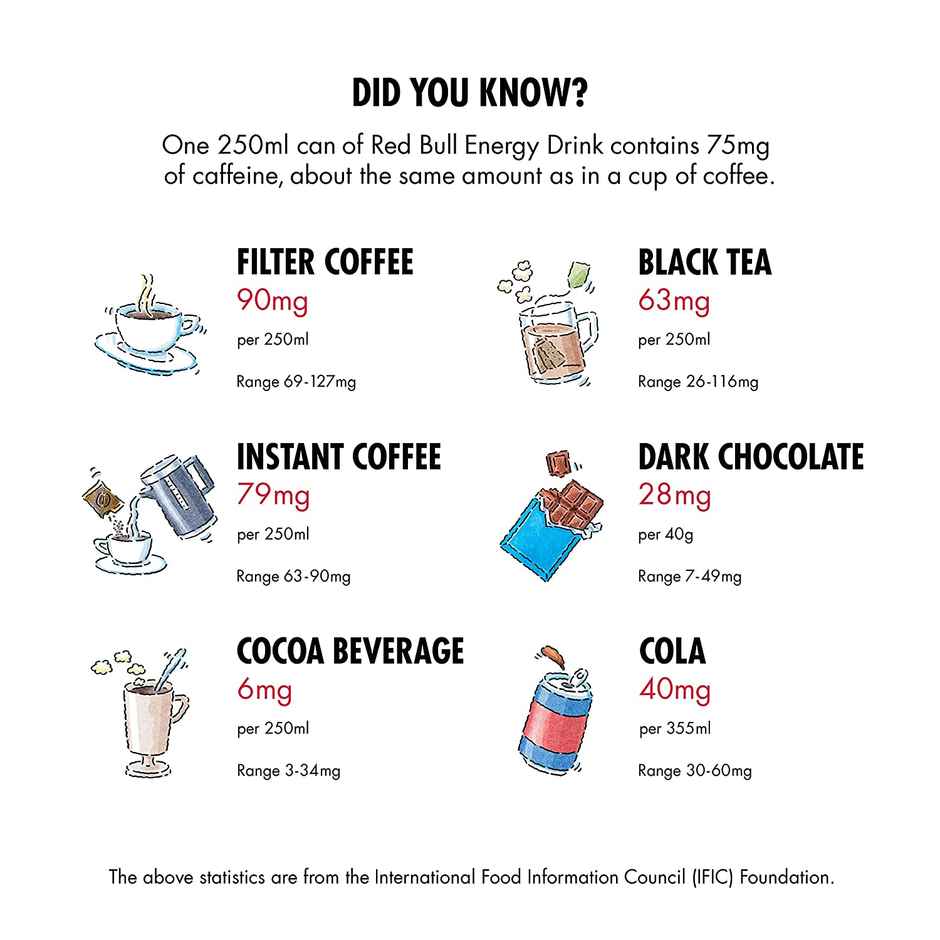 Red Bull Energy Drink