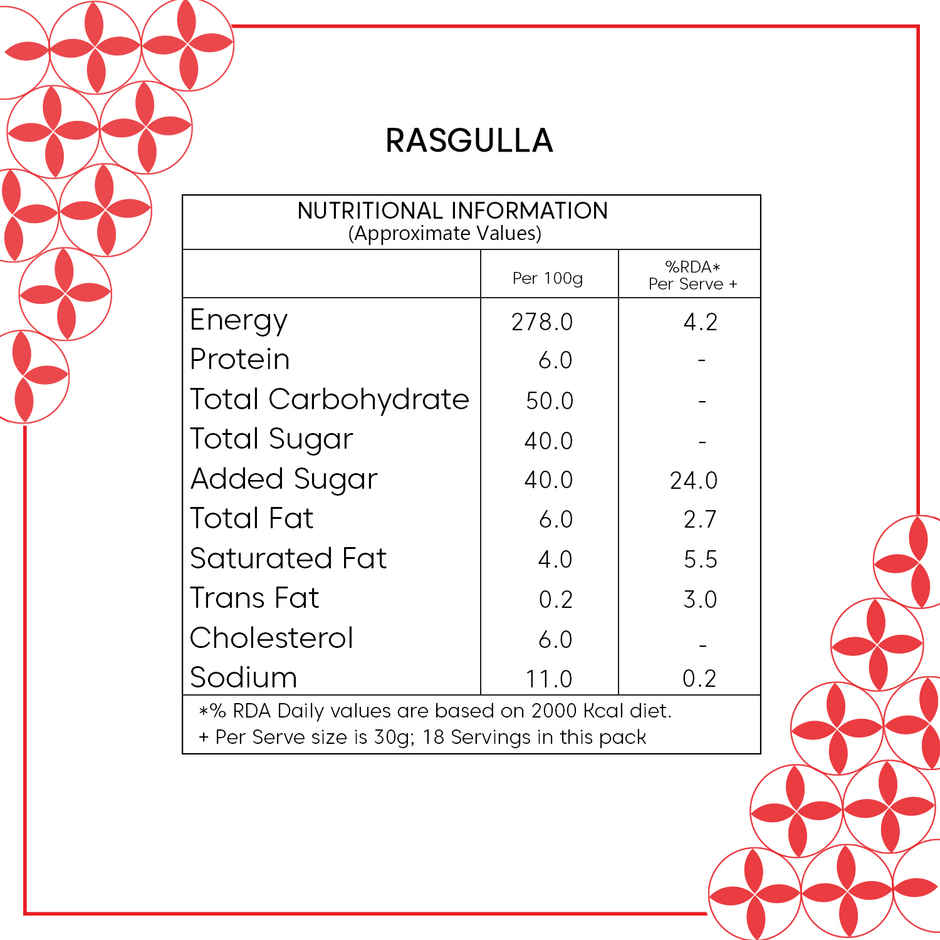 Haldiram Double Mithaas