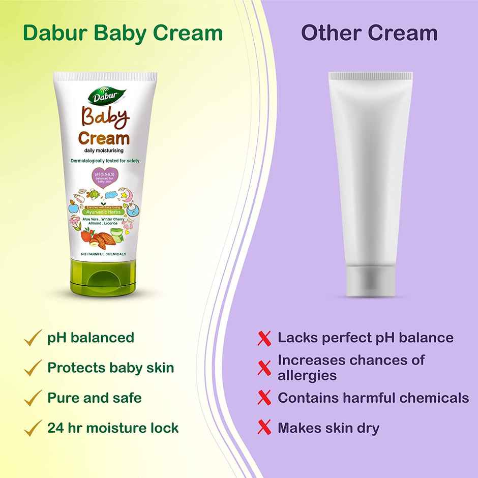 Dabur Baby Cream