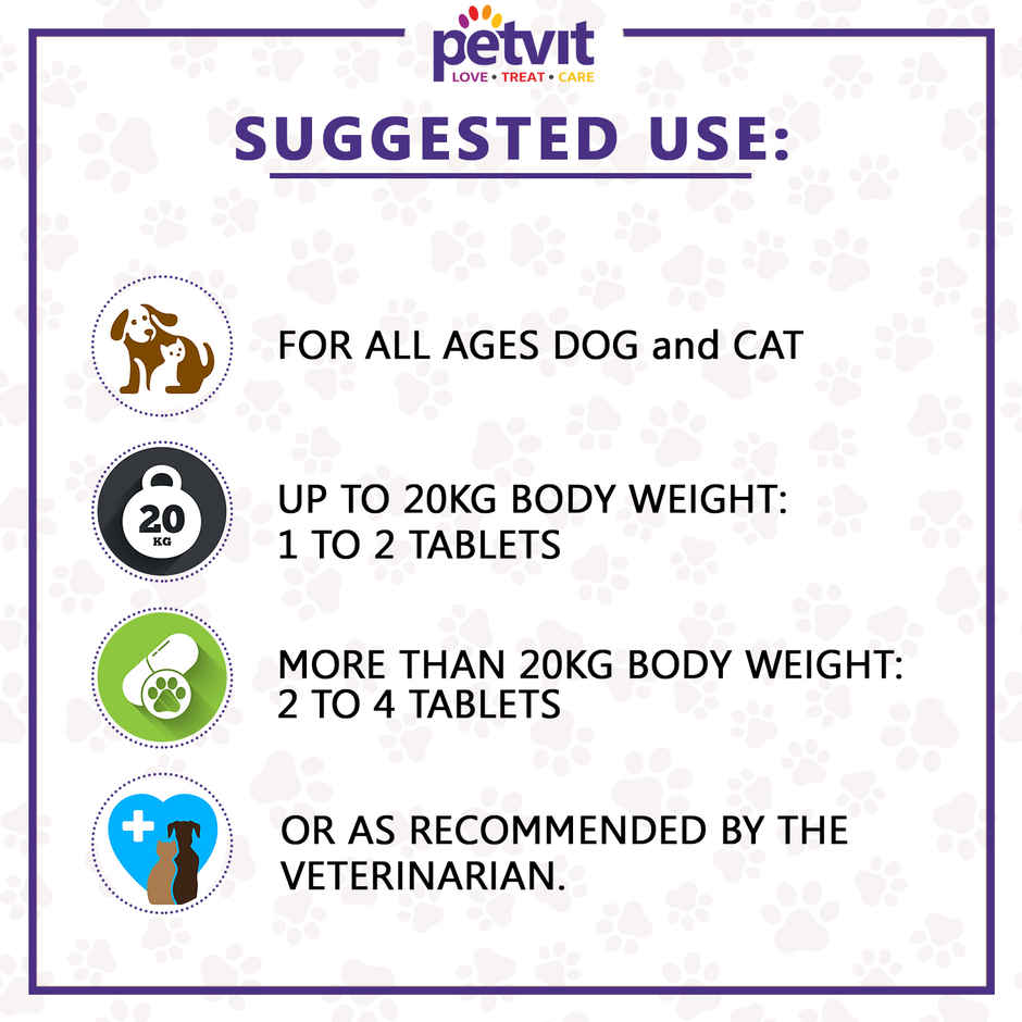 Petvit Skin & Coat Tablets For Dogs - 60 Chewable Tablets | For All Age Group