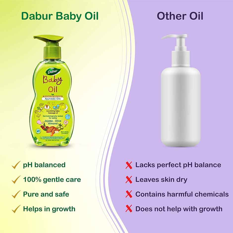 Dabur Baby Massage Oil