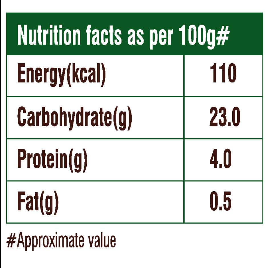 Rishta Specialty Idli dosa Batter