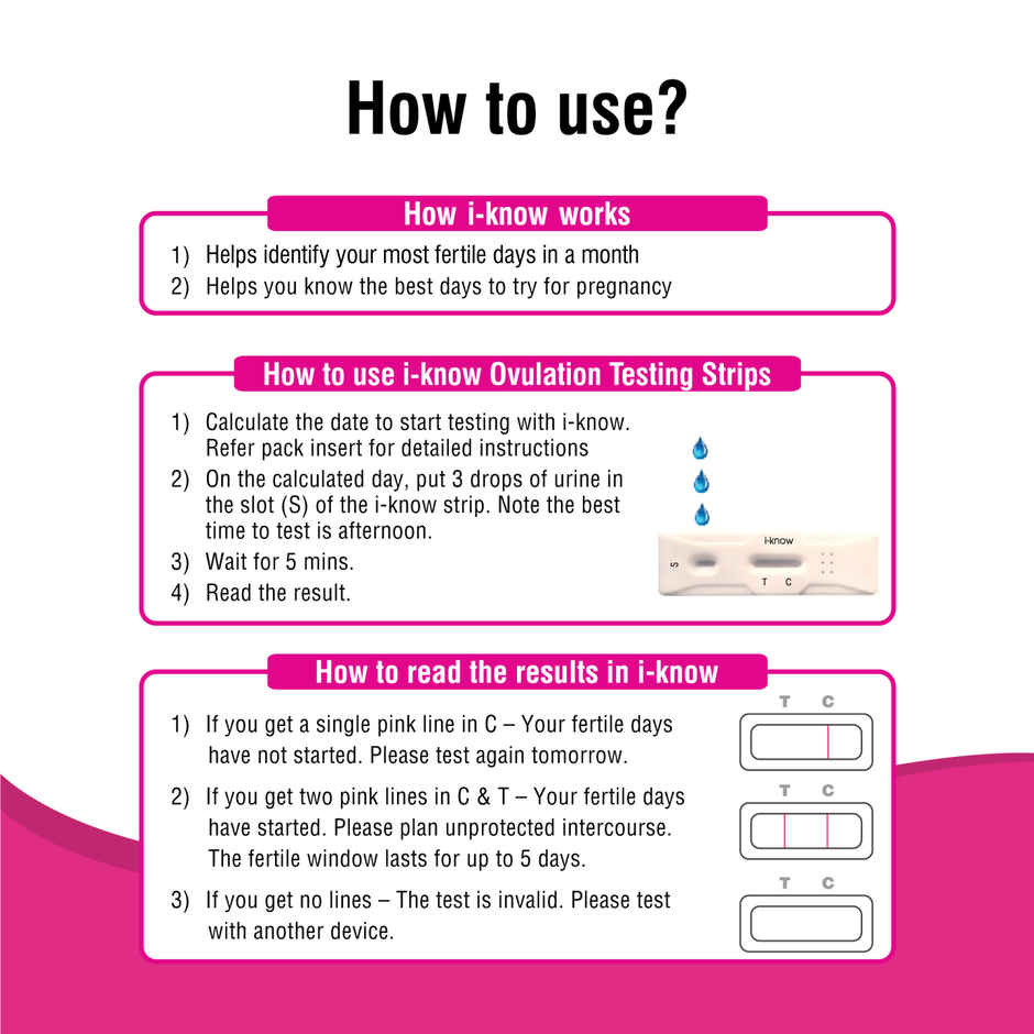 I-know Ovulation Testing Strip