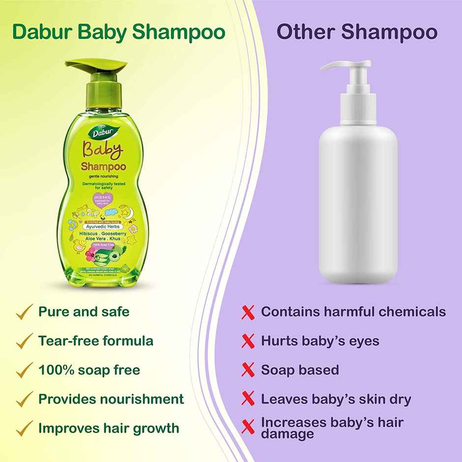 Dabur Baby Shampoo