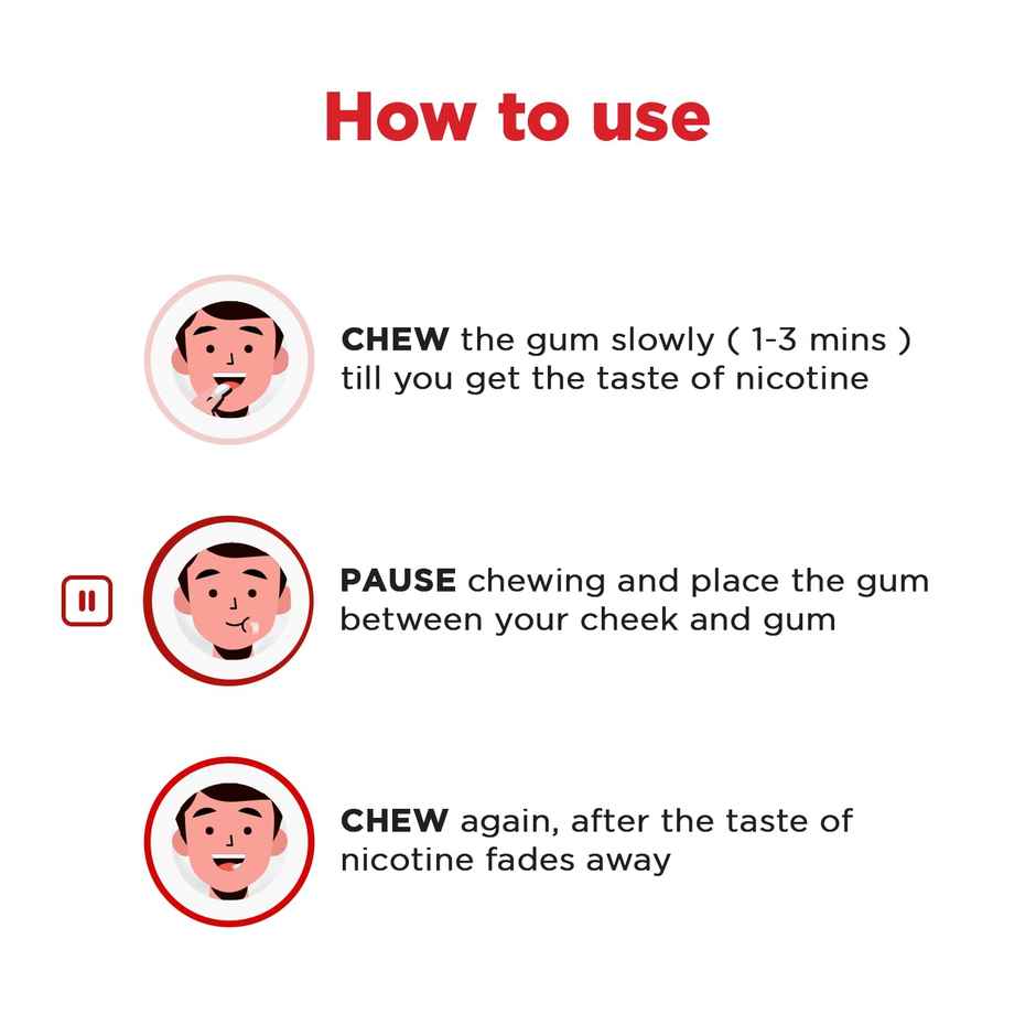 Ryze Royal Paan Nicotine Gums 2MG | 9 Gum Blister