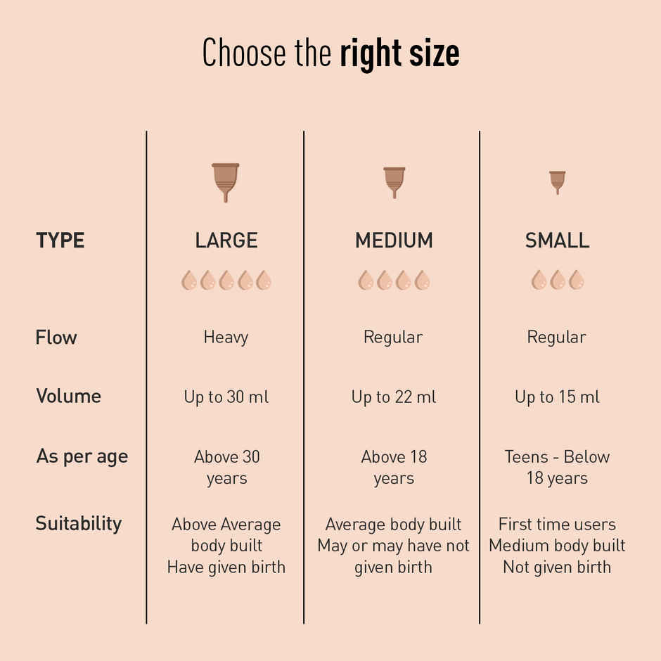 Sirona Reusable Menstrual Cup for Women With Pouch Small