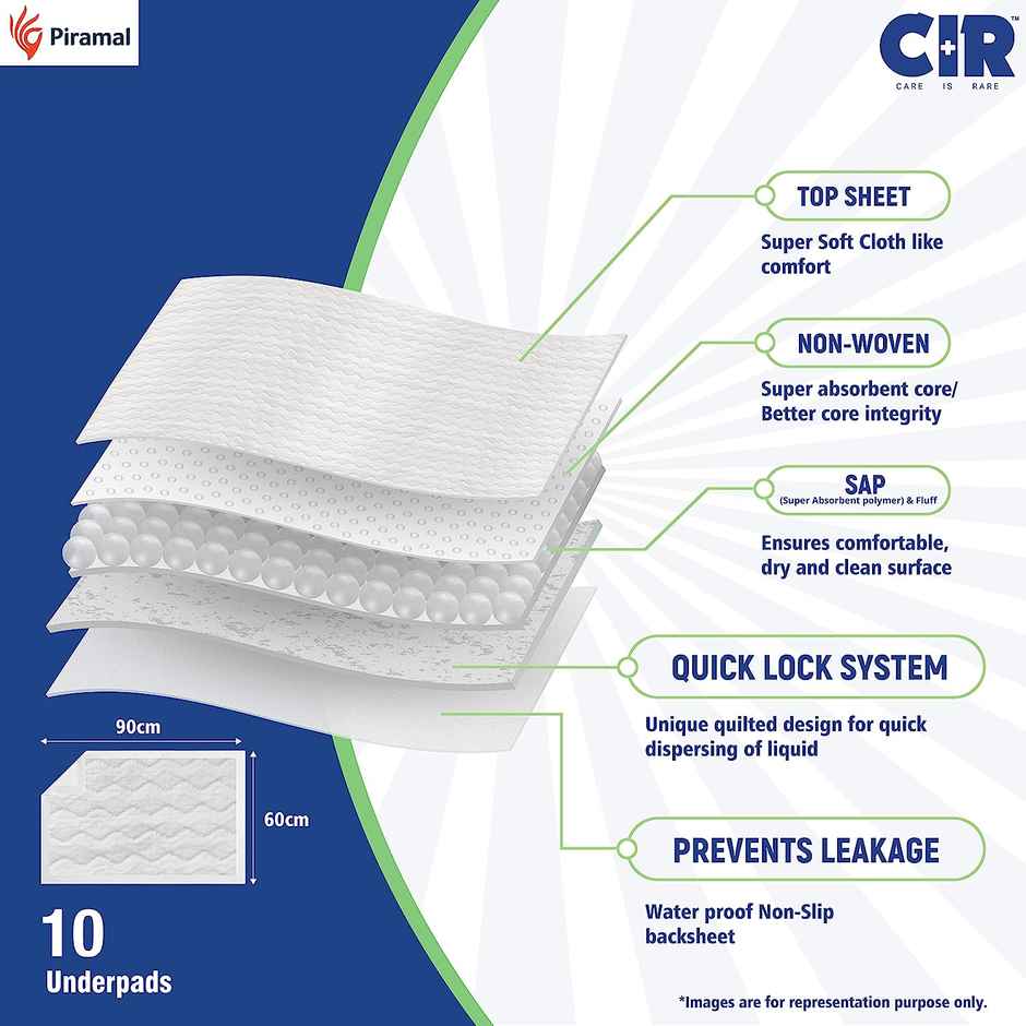 CIR Premium Underpads - Large (90x60cm)