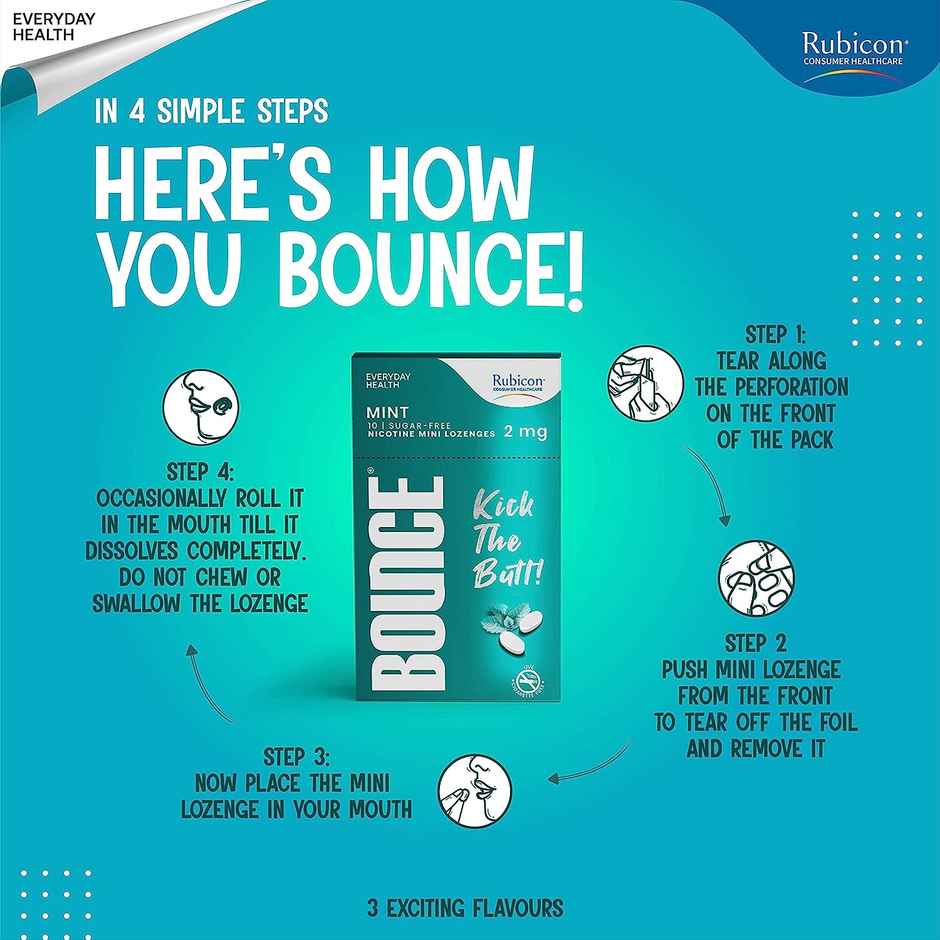 Rubicon Bounce Nicotine Lozenges 2mg Mint