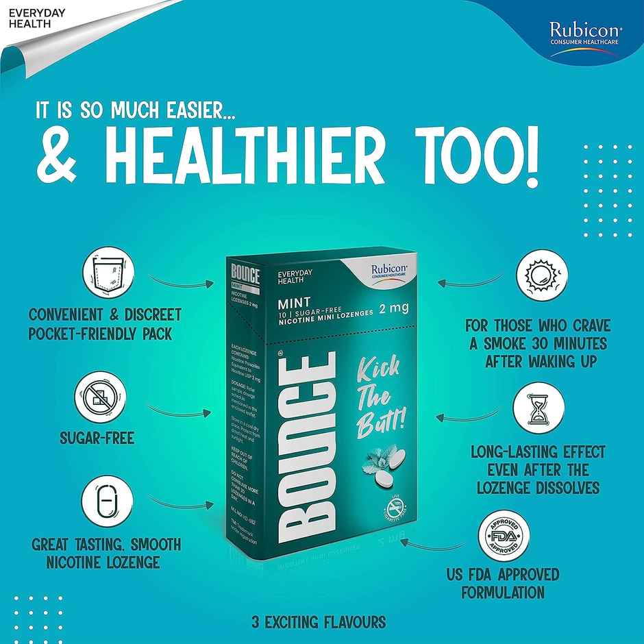 Rubicon Bounce Nicotine Lozenges 2mg Mint
