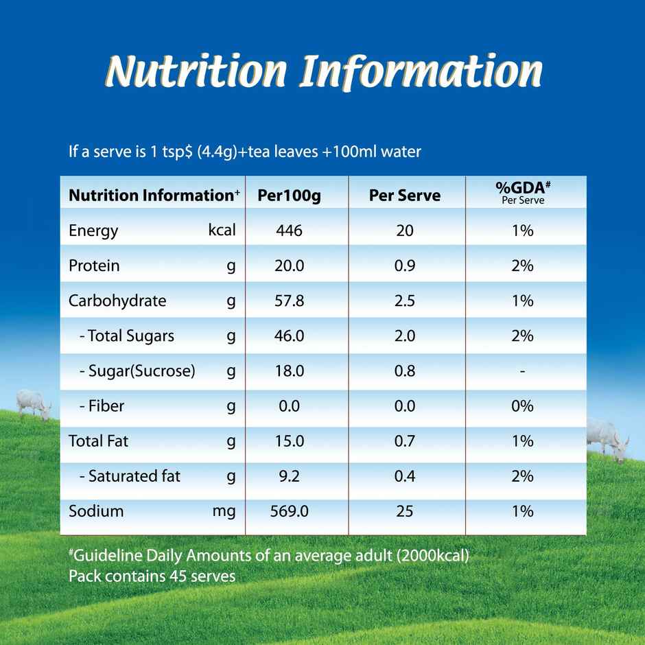 Nestle EveryDay Dairy Whitener