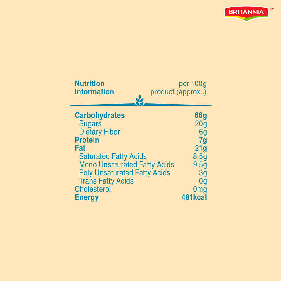 Britannia Nutrichoice Almond and Oats Milk Biscuits |  Combo