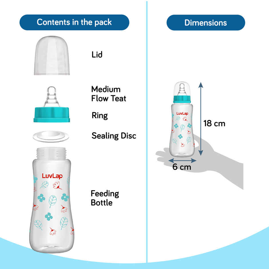 LuvLap Anti-Colic Slim/Regular Neck Essential Baby Feedding Bottle, 250ml, upto 3m+, BPA Free