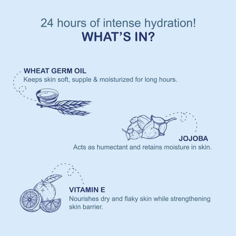 Joy Intense Moisture Dryness Repair Body Lotion (Dispenser)