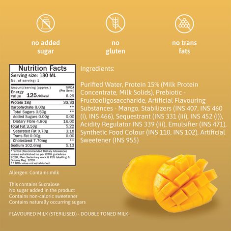 Phab 18g Protein Mango Magic Milkshake