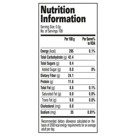 Shan Zafarani Garam Masala