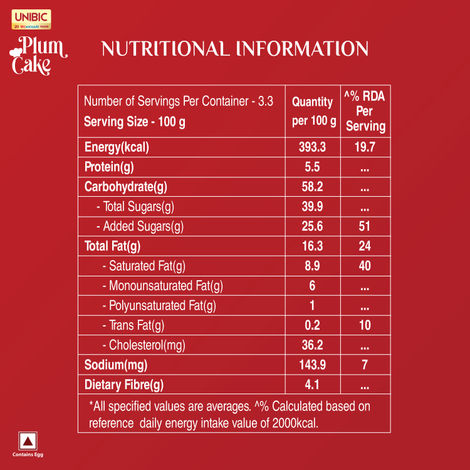 UNIBIC Plum Cake