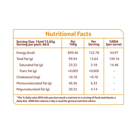 Organic Tattva Groundnut (Peanut) Cold Pressed Oil | Healthy Cooking Oil