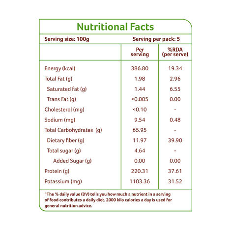 Organic Tattva Tur Dal Pouch