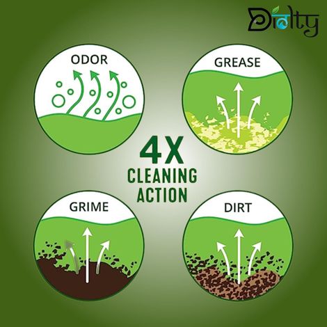 Diolty Lemon All Purpose Surface Cleaner