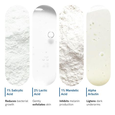 Be Bodywise 4% AHA BHA Under Arm Roll On | Controls Odour & Reduces Pigmentation | Aqua Fragrance