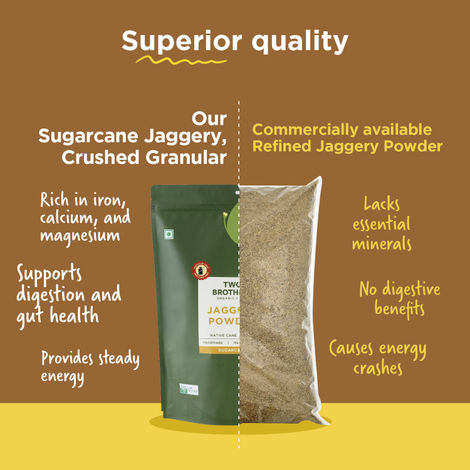 Two Brothers Jaggery Powder | Pouch