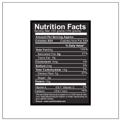 Wonderland Foods Walnut Kernels (Akhrot Giri)