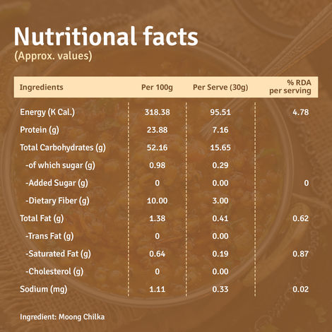 Farmart Pantry Moong Chilka