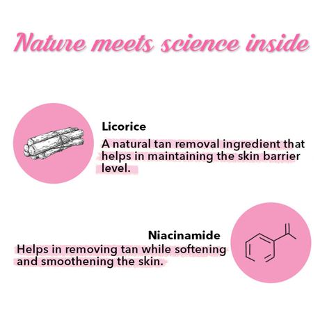 O3+ Facialist Brightening Face Sheet Mask With Glycolic