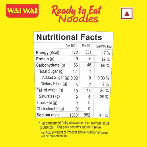 Wai Wai Xpress Ready To Eat Cup Noodles Chicken