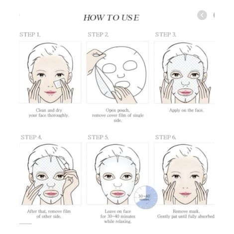 Tonymoly I'm Seaweeds Sheet Mask Combo