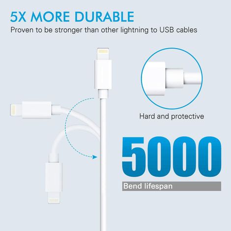 Sounce Fast Iphone Charging Cable & Data Sync Usb Cable(White)